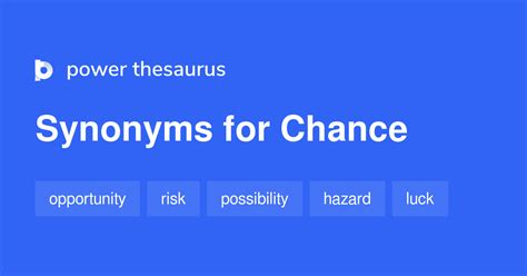 chance thesaurus synonyms.